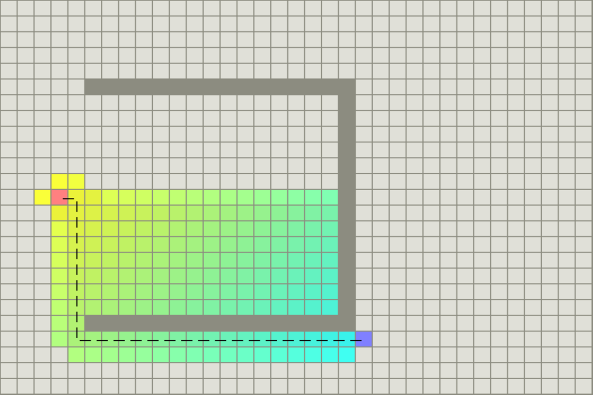 AI Pathfinding
